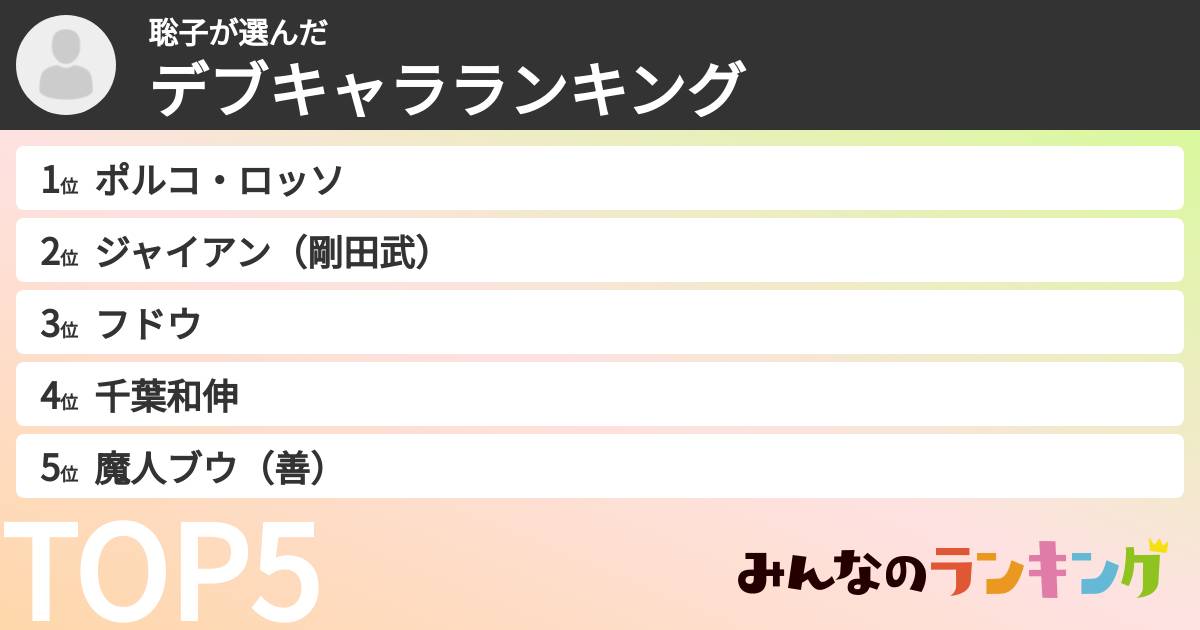 聡子さんの「デブキャラランキング」