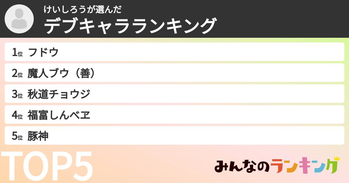 けいしろうさんの「デブキャラランキング」