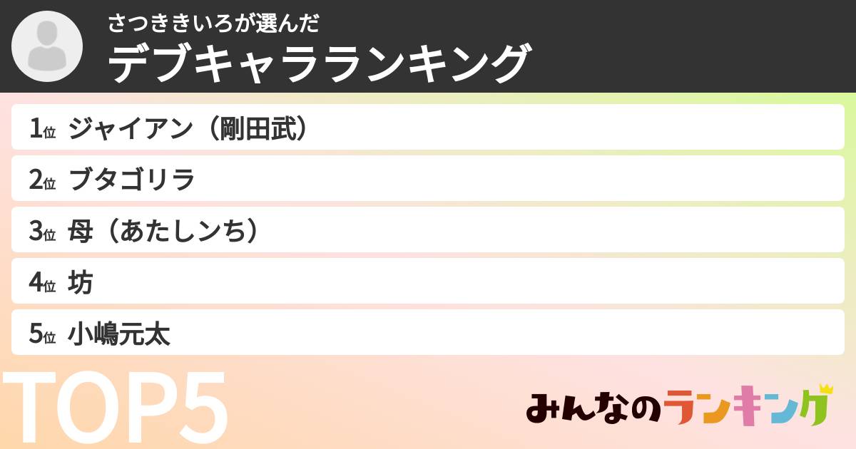 さつききいろさんの「デブキャラランキング」
