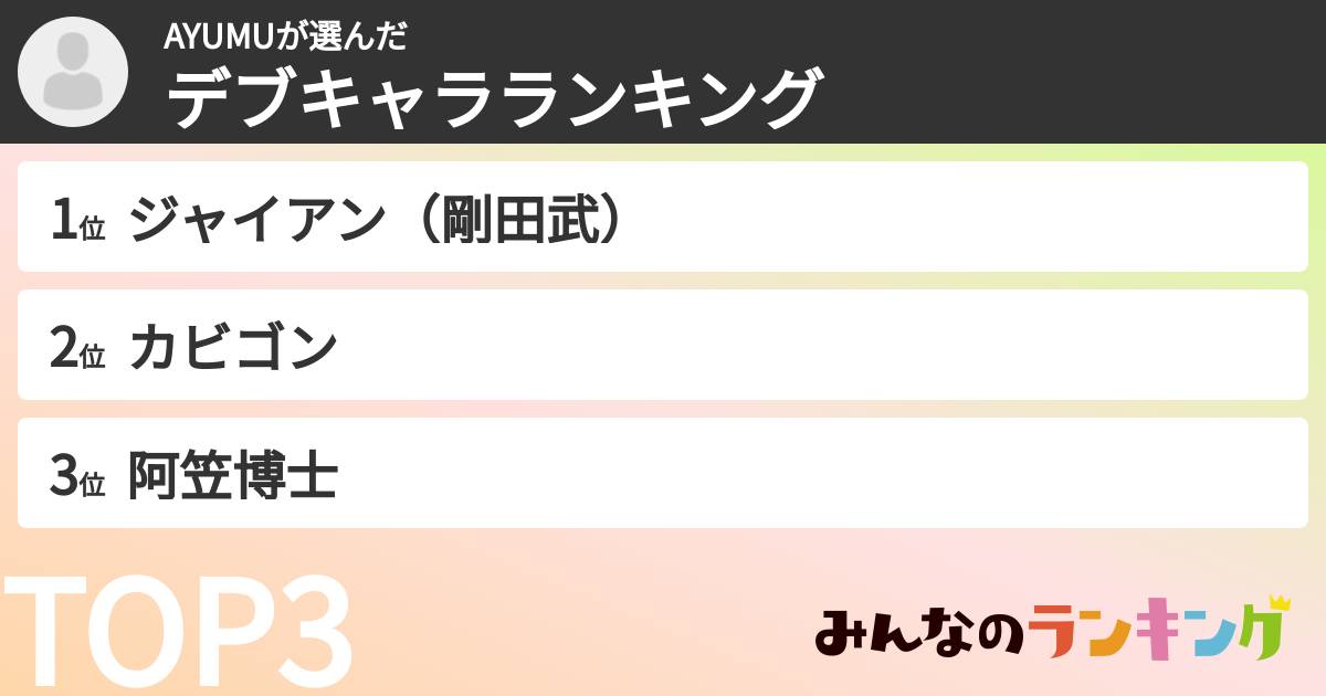 AYUMUさんの「デブキャラランキング」
