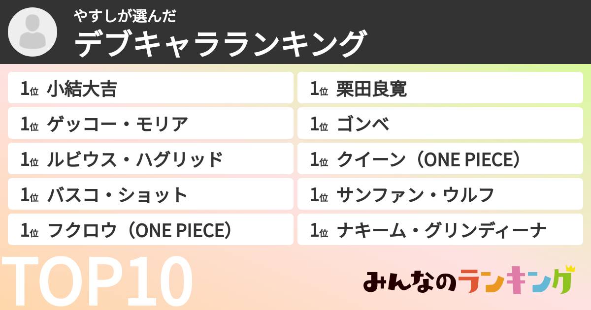 やすしさんの「デブキャラランキング」