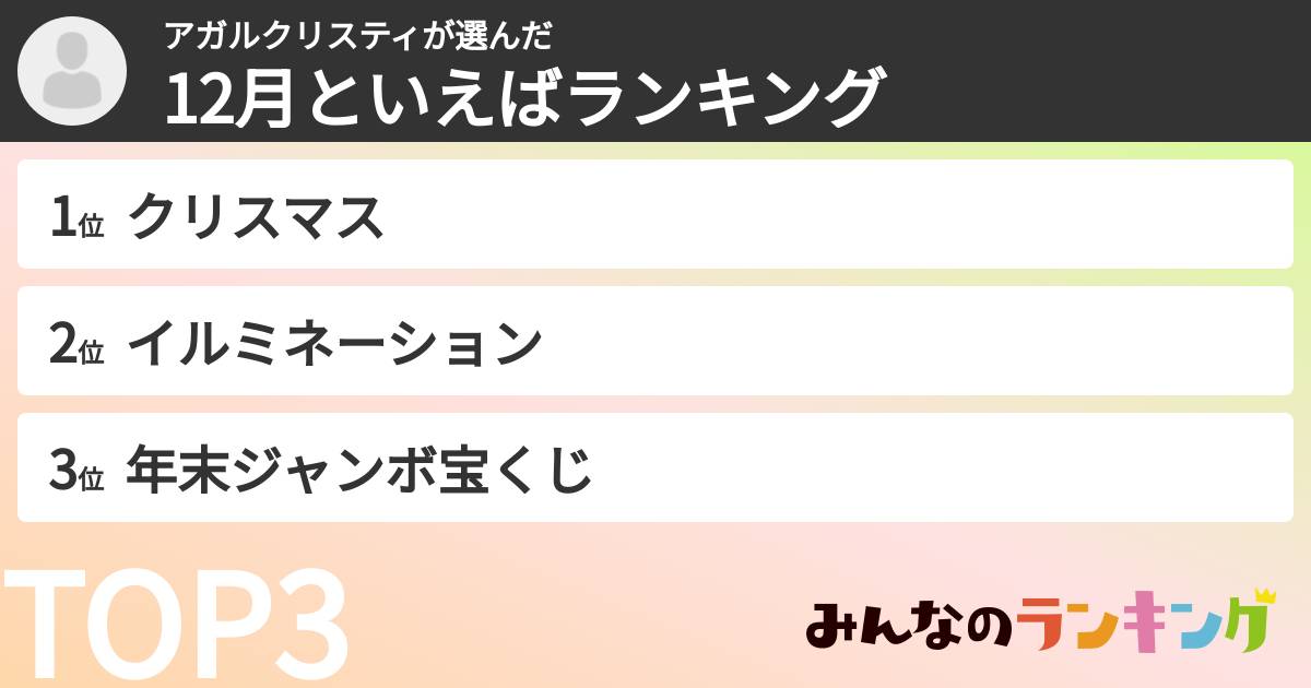 アガルクリスティさんの「12月といえばランキング」