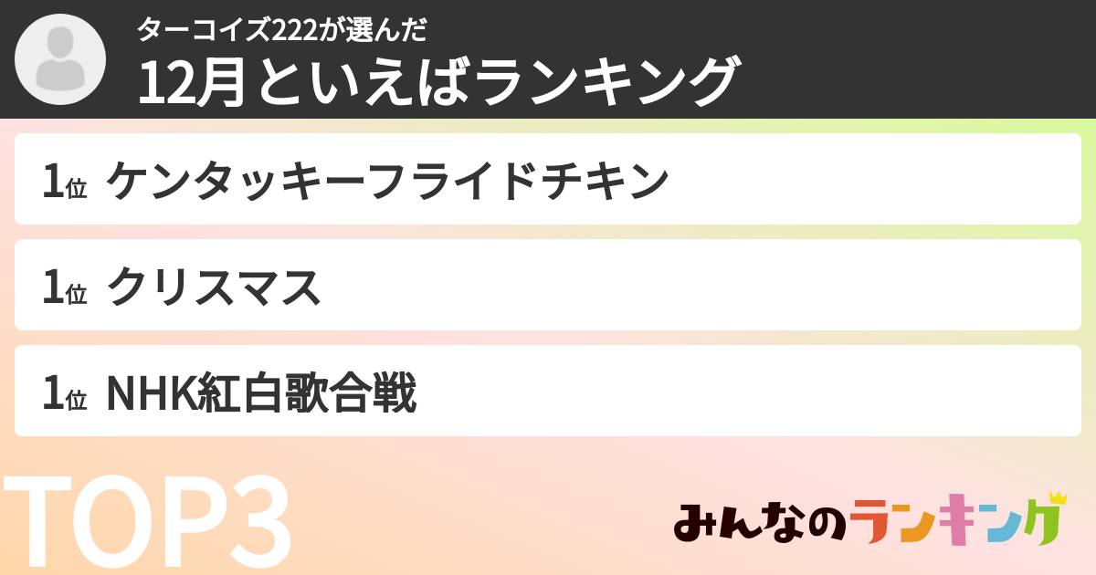 ターコイズ222さんの「12月といえばランキング」
