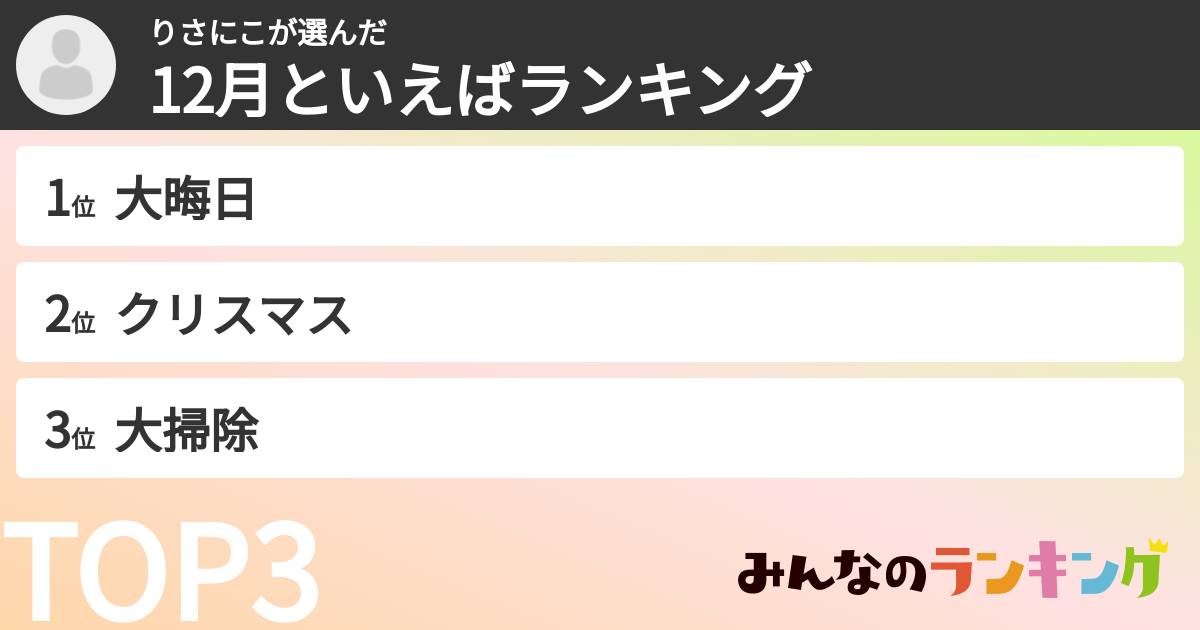 りさにこさんの「12月といえばランキング」
