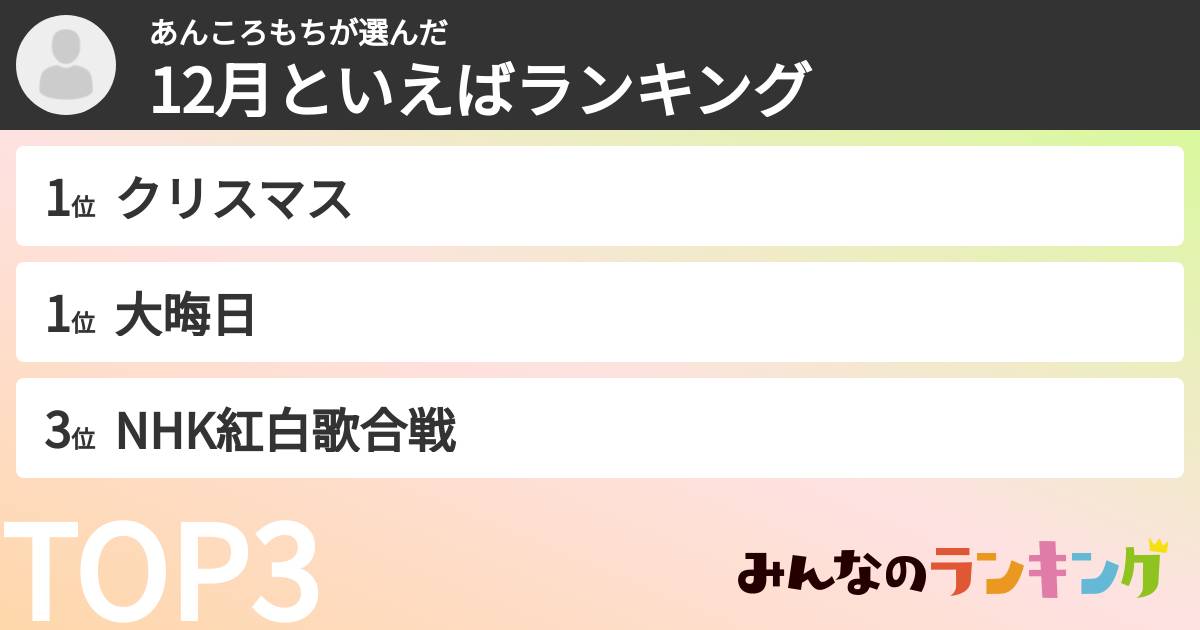 あんころもちさんの「12月といえばランキング」