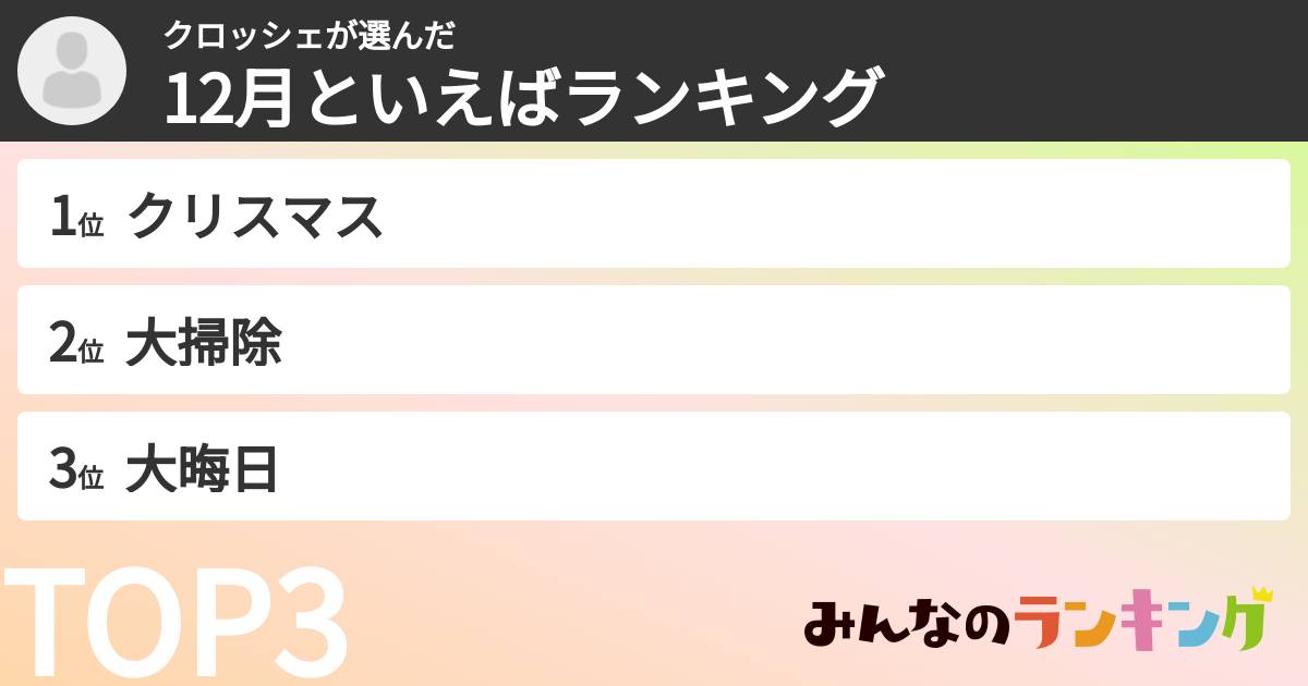 クロッシェさんの「12月といえばランキング」