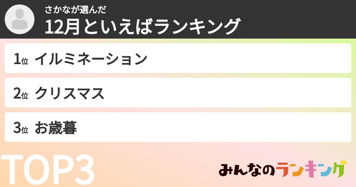 さかなさんの「12月といえばランキング」