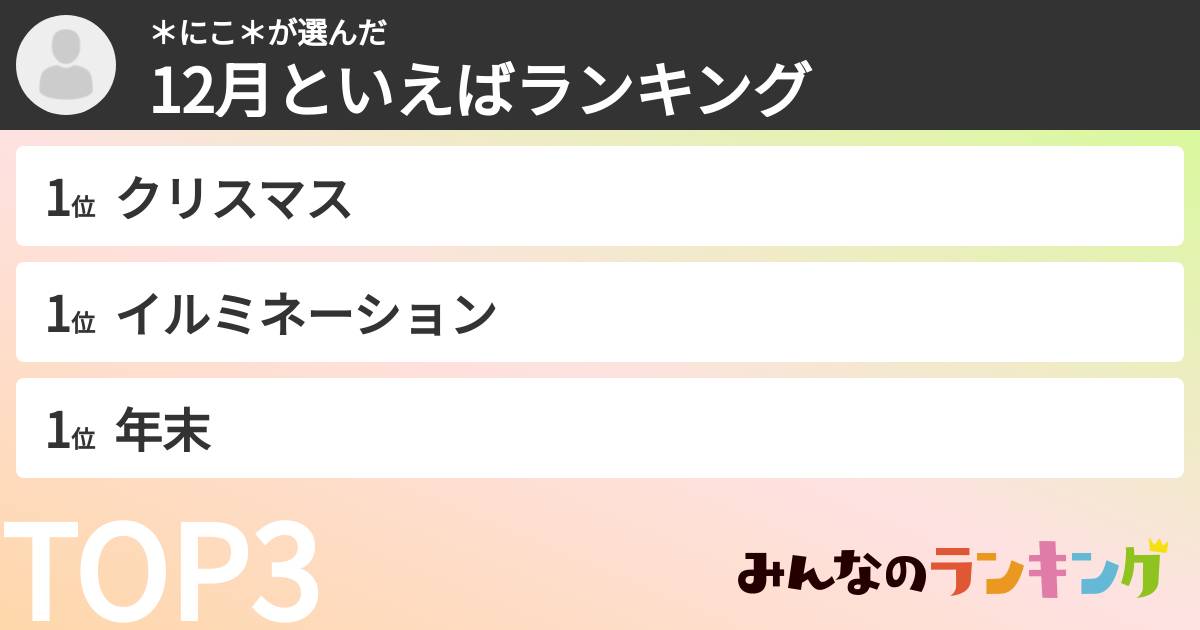 ＊にこ＊さんの「12月といえばランキング」