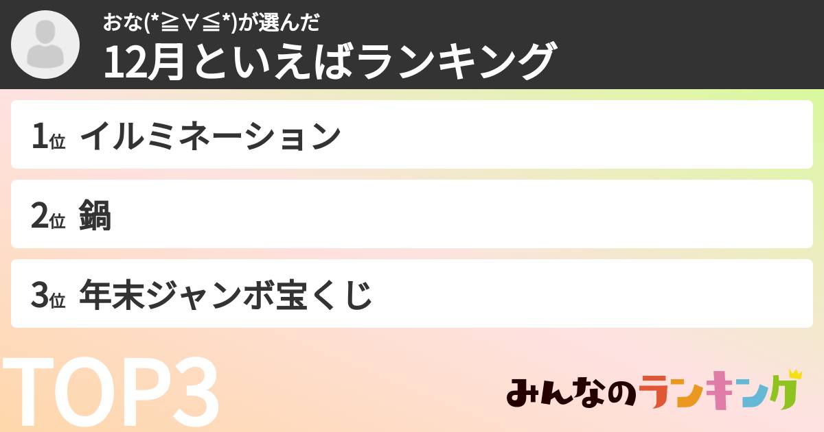 おな(*≧∀≦*)さんの「12月といえばランキング」