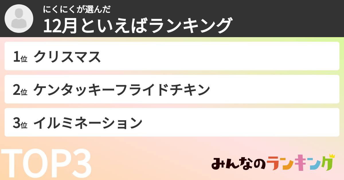にくにくさんの「12月といえばランキング」