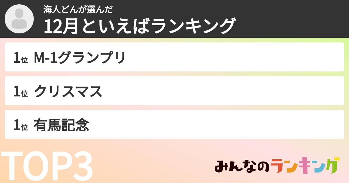 海人どんさんの「12月といえばランキング」
