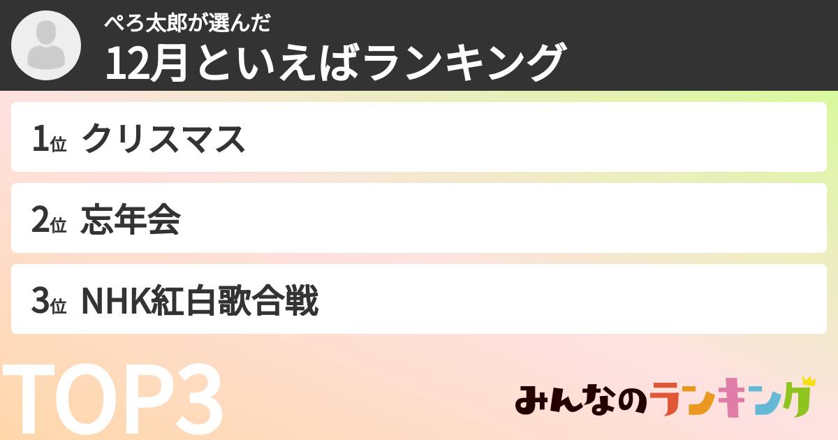 ぺろ太郎さんの「12月といえばランキング」
