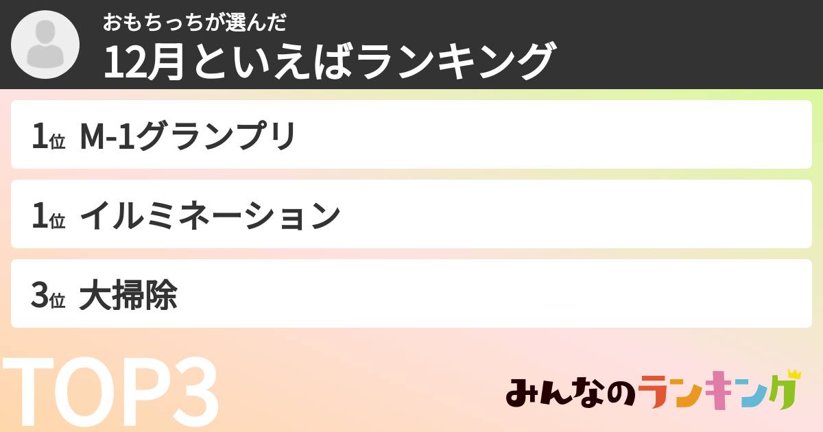 おもちっちさんの「12月といえばランキング」