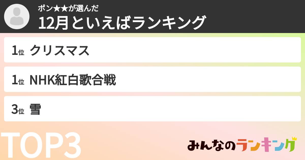 ポン★★さんの「12月といえばランキング」