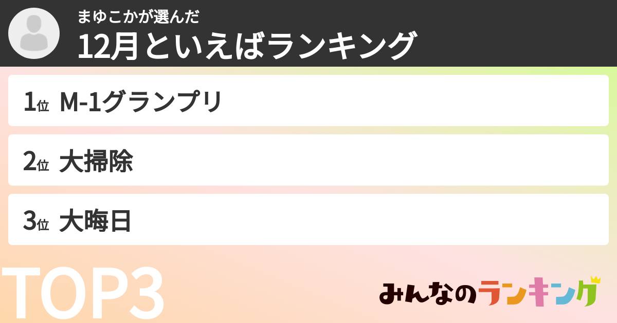 まゆこかさんの「12月といえばランキング」