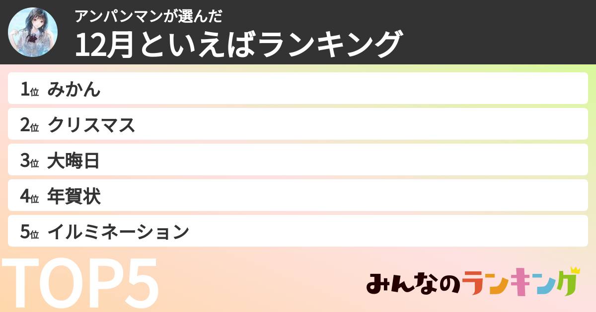 アンパンマンさんの「12月といえばランキング」