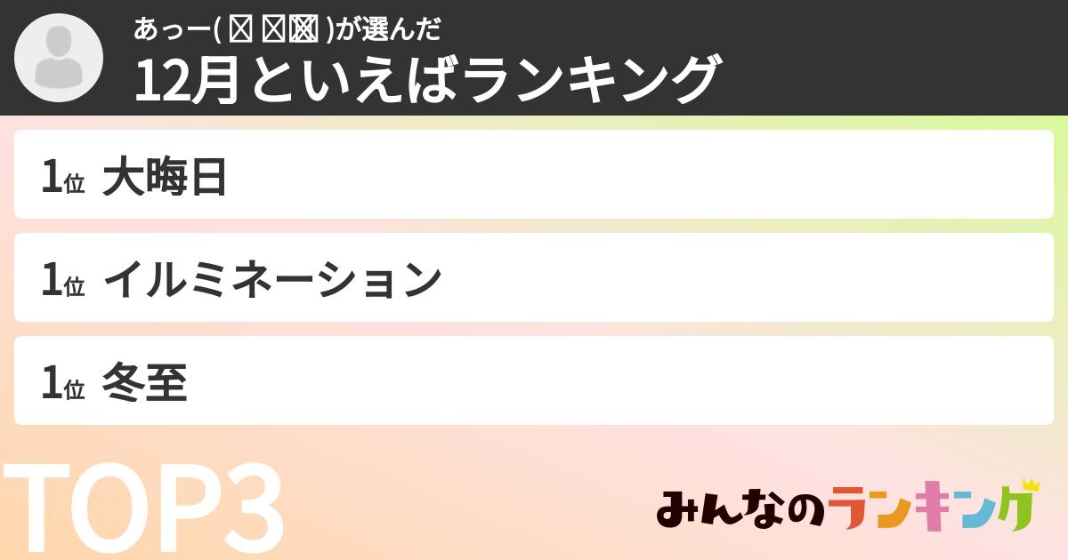 あっー( ᴖ ·̫ ᴖ )さんの「12月といえばランキング」
