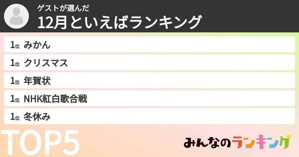 ゲストさんの「12月といえばランキング」