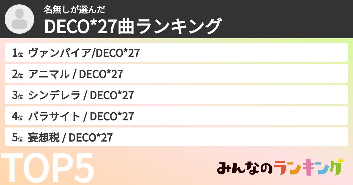 名無しさんの「DECO*27曲ランキング」