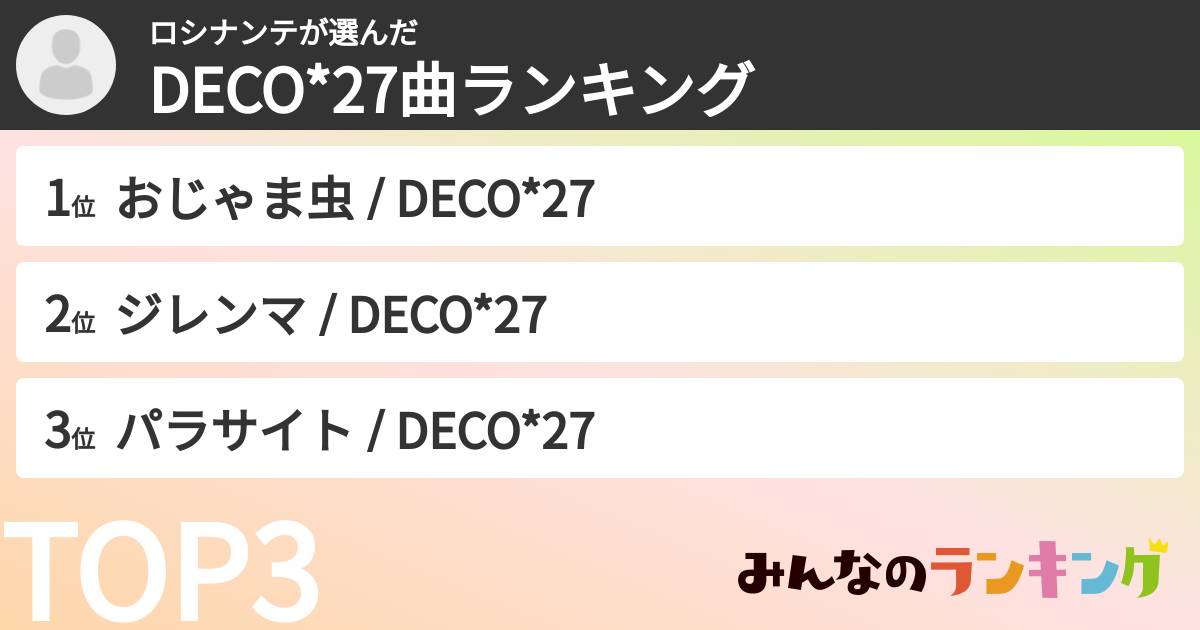ロシナンテさんの「DECO*27曲ランキング」