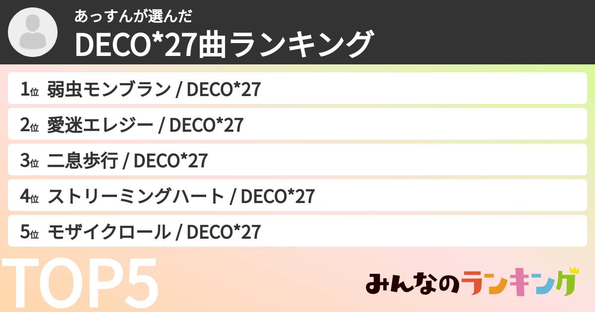 あっすんさんの「DECO*27曲ランキング」