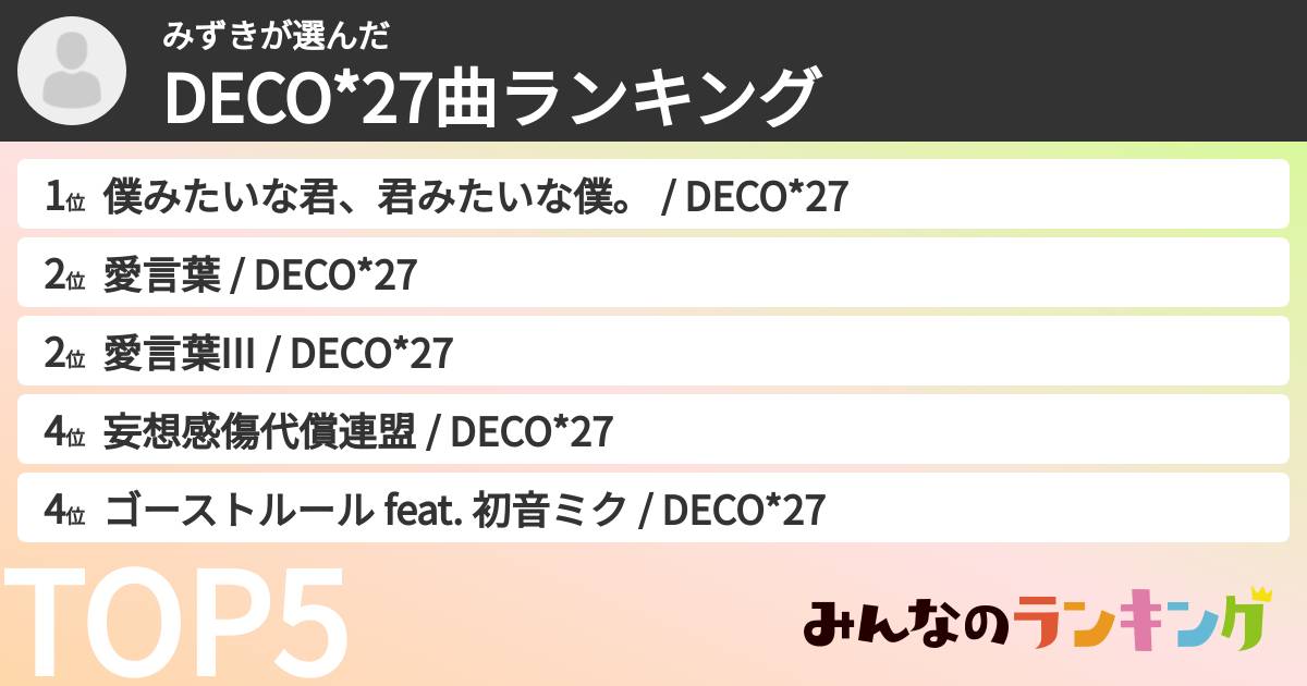 みずきさんの「DECO*27曲ランキング」