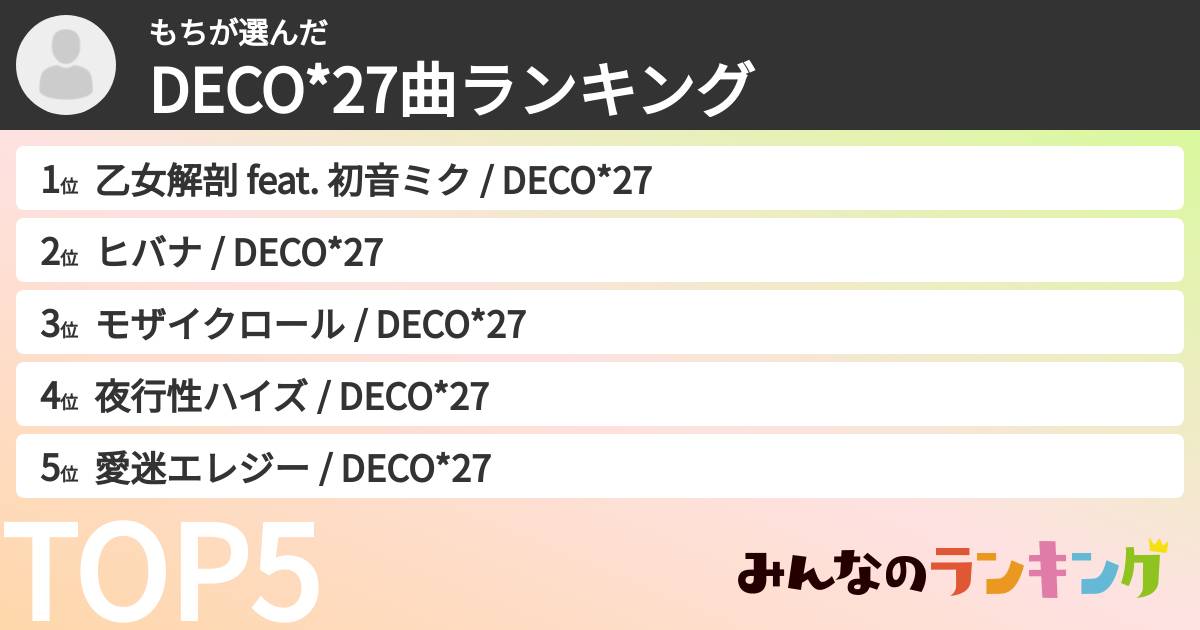 もちさんの「DECO*27曲ランキング」