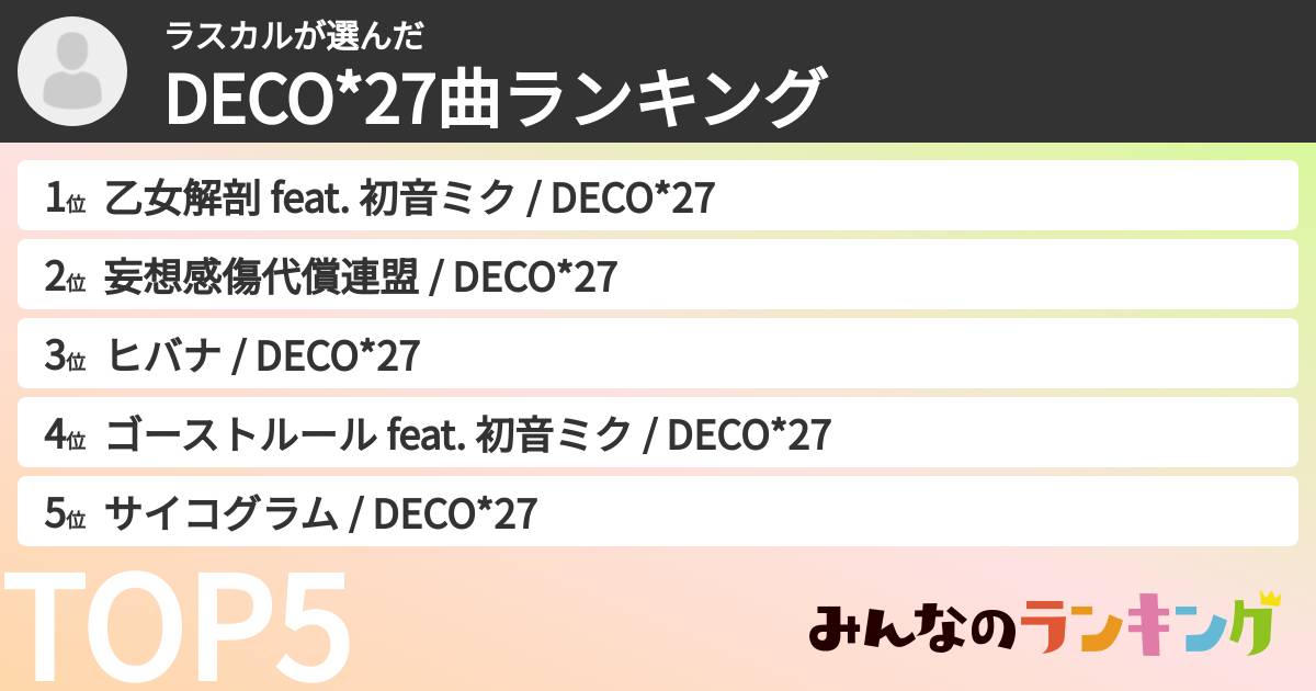 ラスカルさんの「DECO*27曲ランキング」