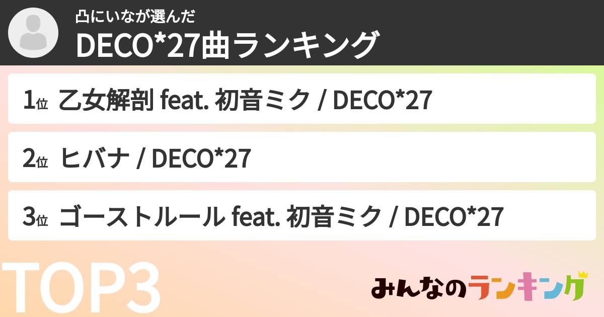 凸にいなさんの「DECO*27曲ランキング」