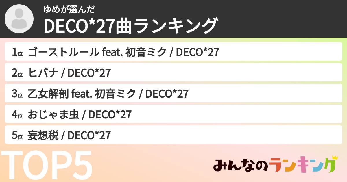 ゆめさんの「DECO*27曲ランキング」