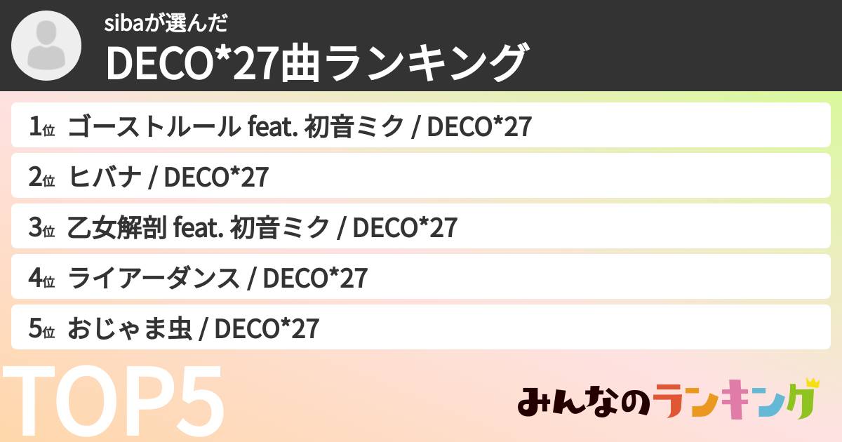 sibaさんの「DECO*27曲ランキング」