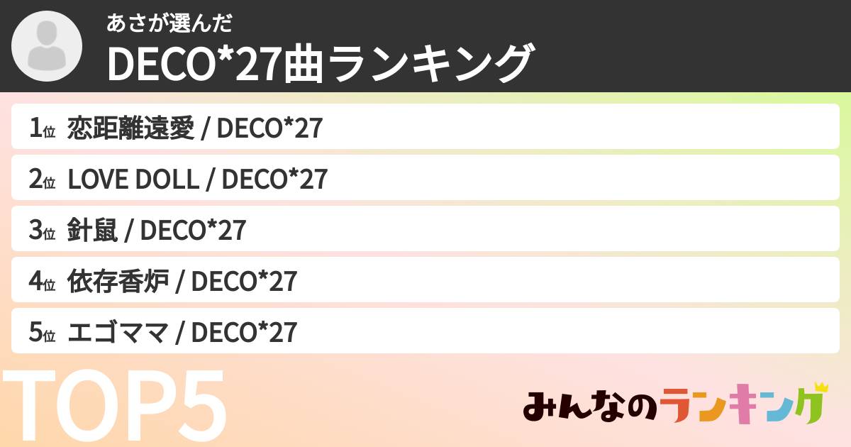 あささんの「DECO*27曲ランキング」