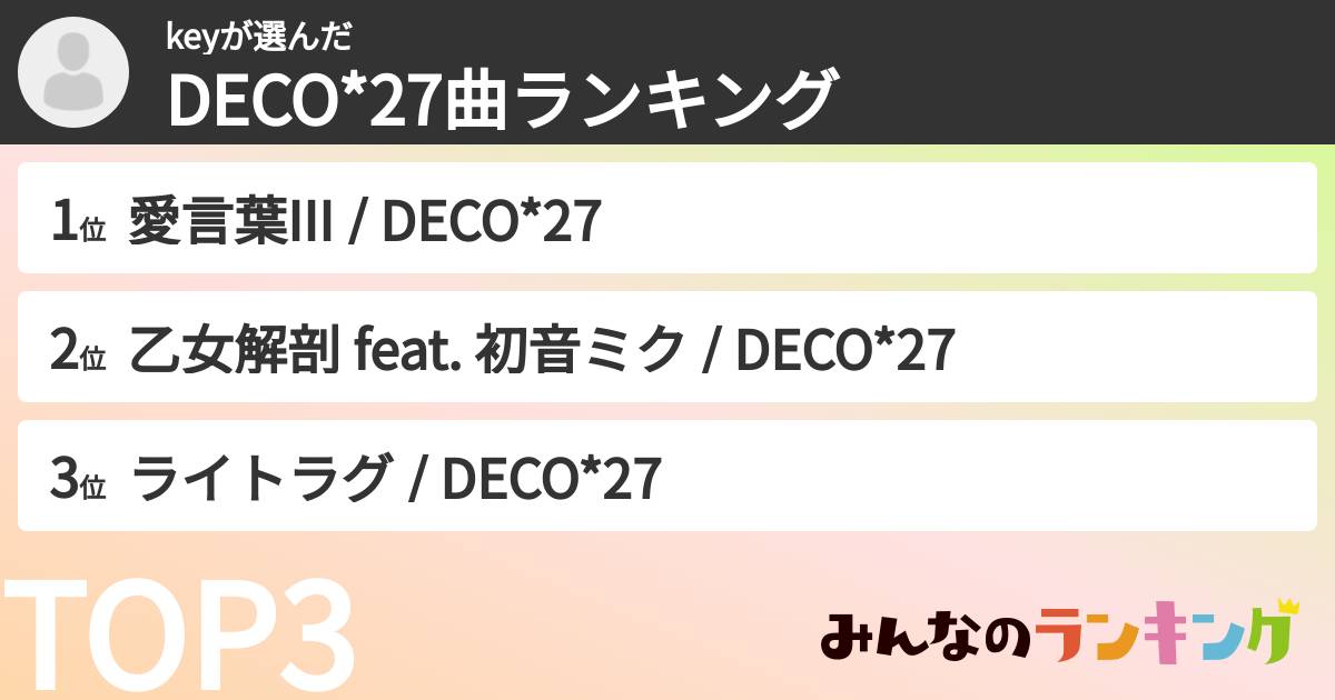 keyさんの「DECO*27曲ランキング」
