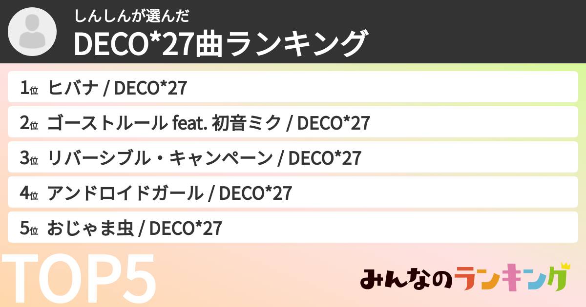 しんしんさんの「DECO*27曲ランキング」