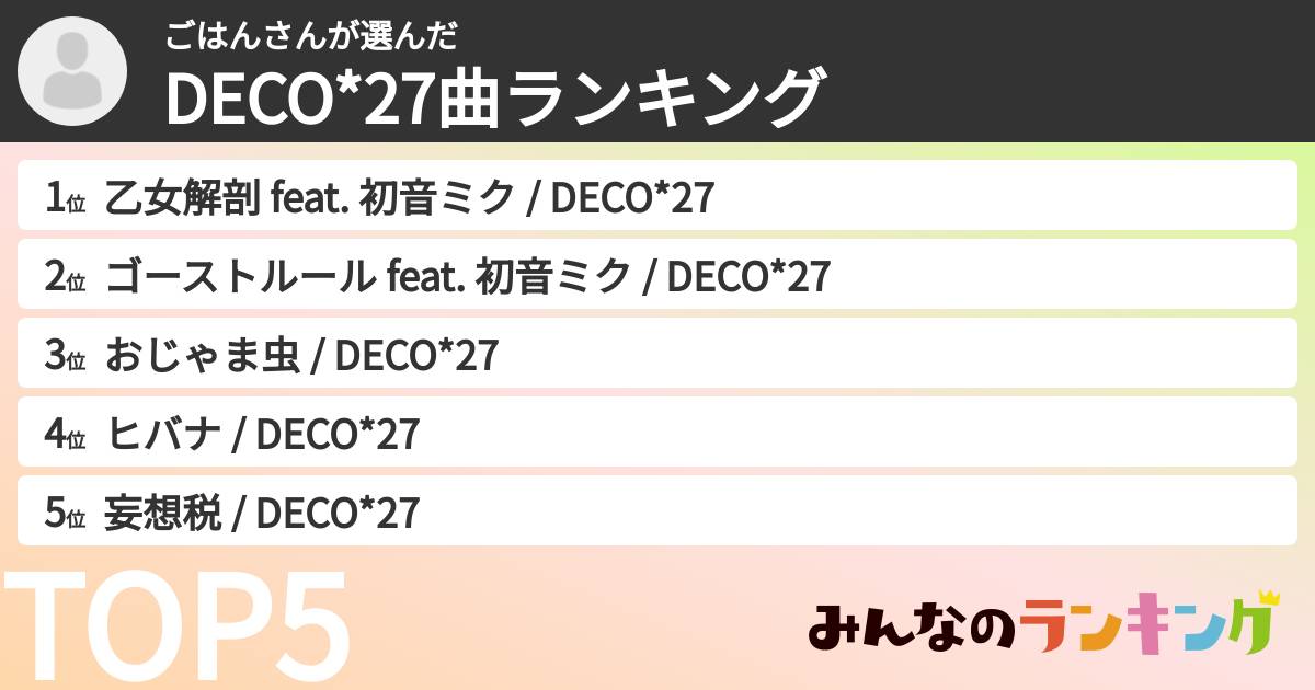 ごはんさんさんの「DECO*27曲ランキング」