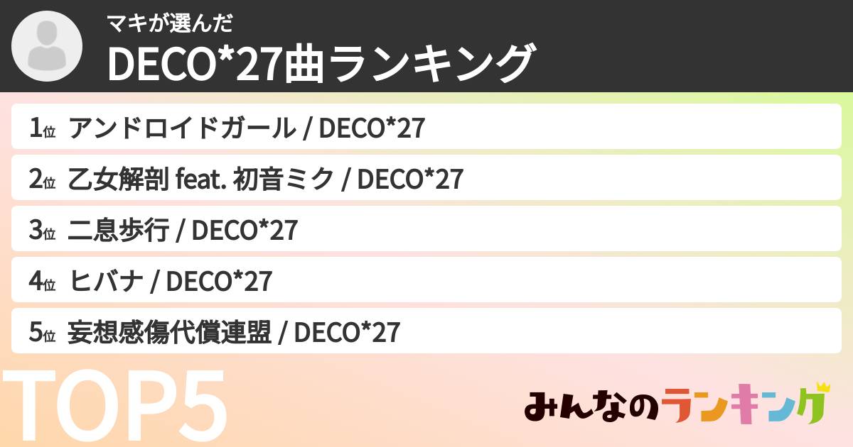 マキさんの「DECO*27曲ランキング」
