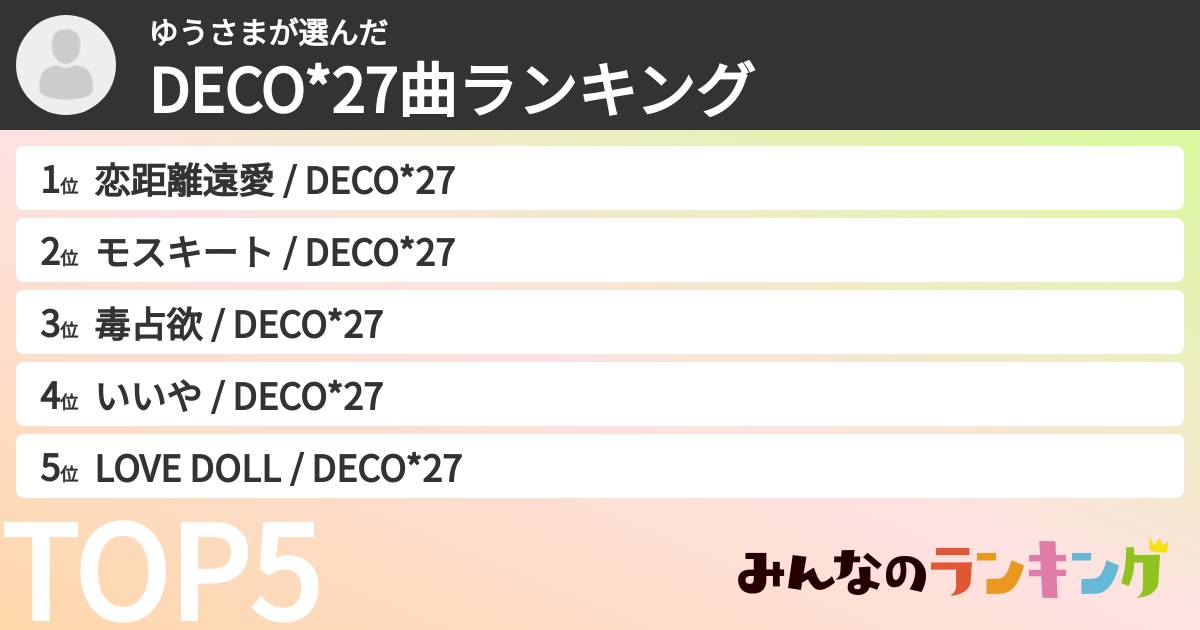 ゆうさまさんの「DECO*27曲ランキング」