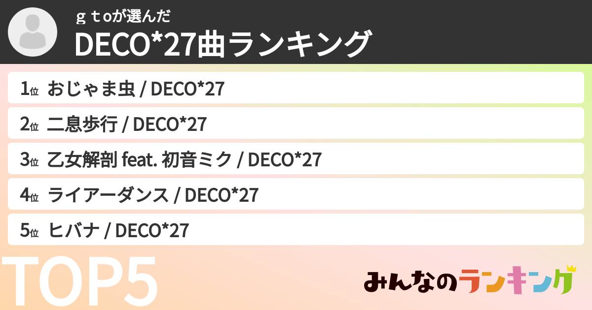 ｇｔoさんの「DECO*27曲ランキング」