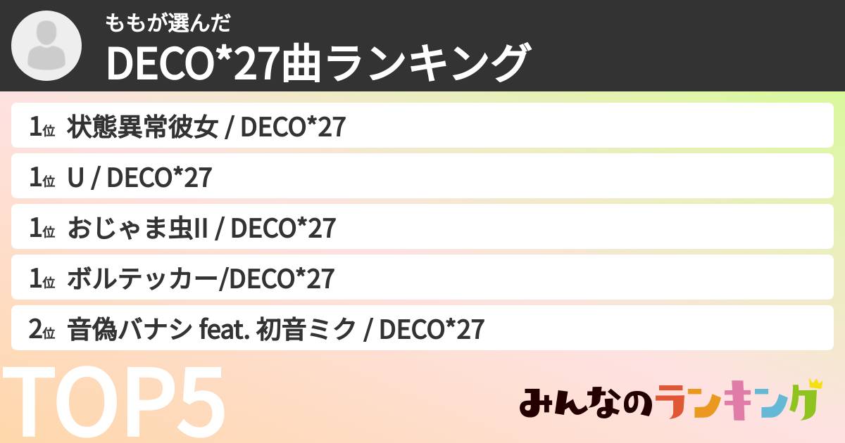 ももさんの「DECO*27曲ランキング」