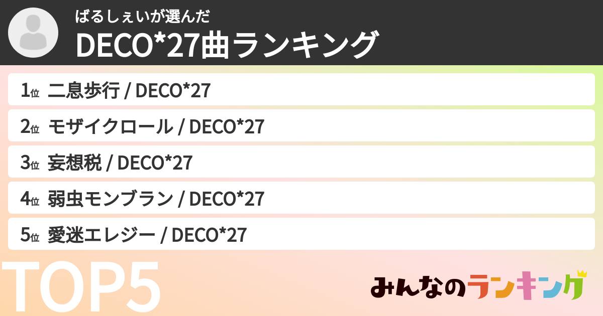 ばるしぇいさんの「DECO*27曲ランキング」