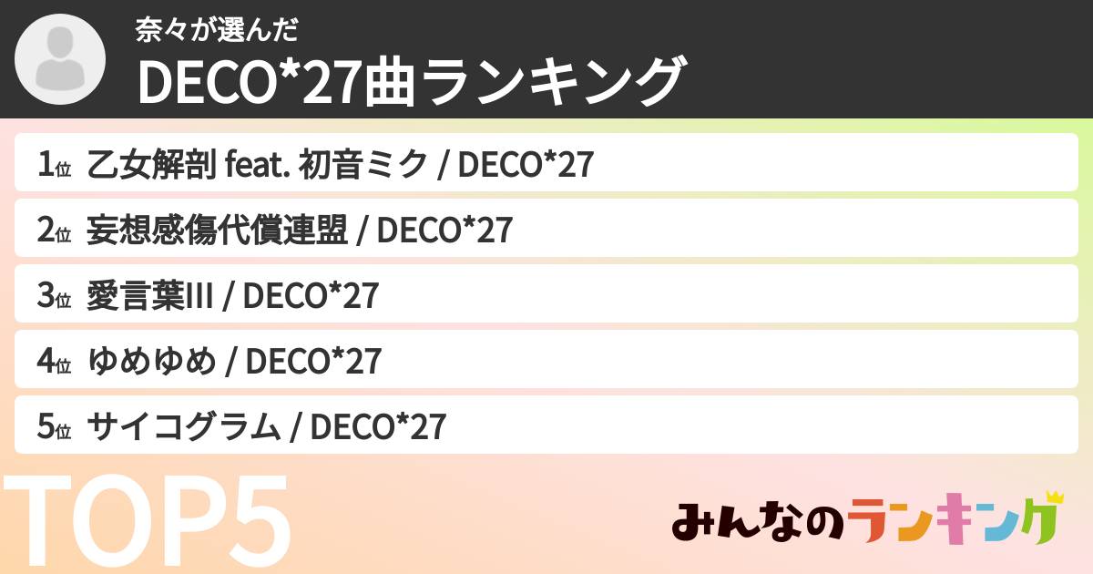 奈々さんの「DECO*27曲ランキング」