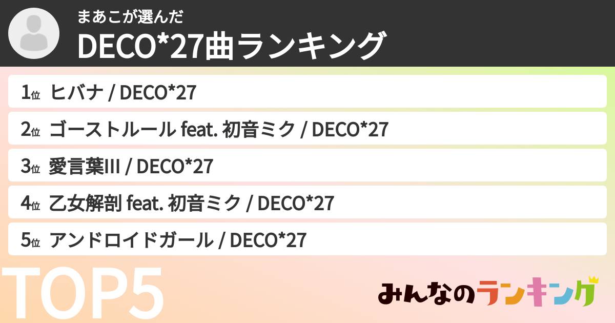 まあこさんの「DECO*27曲ランキング」