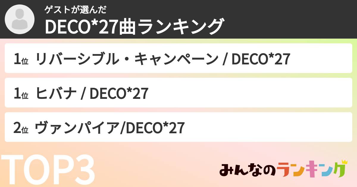 ゲストさんの「DECO*27曲ランキング」