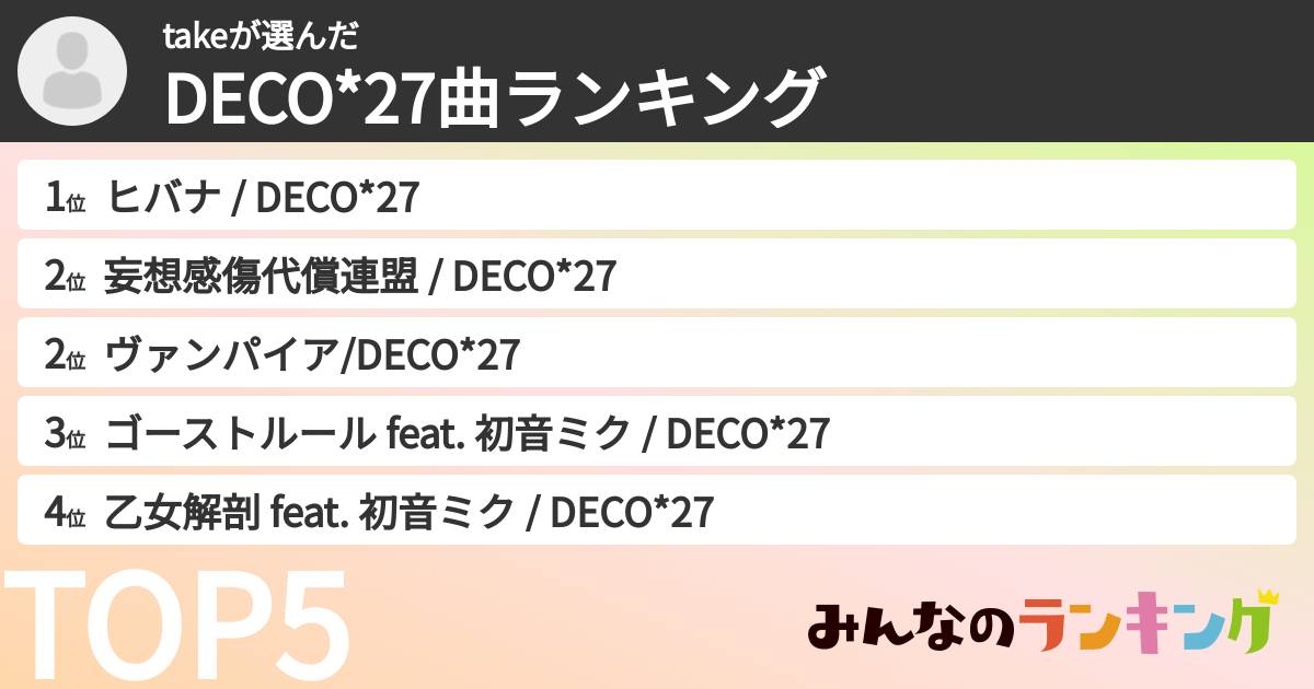 takeさんの「DECO*27曲ランキング」