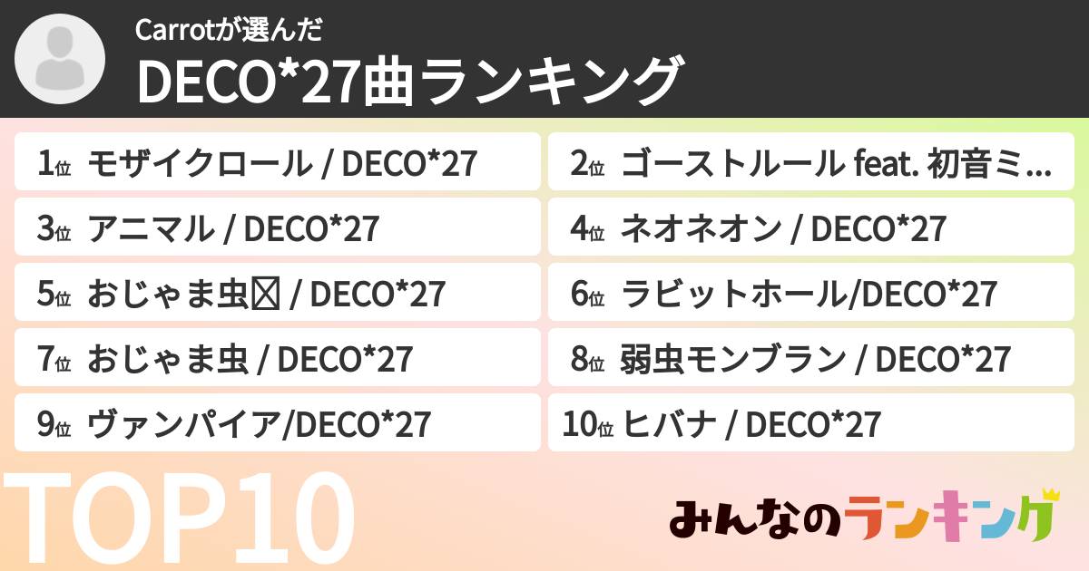 Carrotさんの「DECO*27曲ランキング」