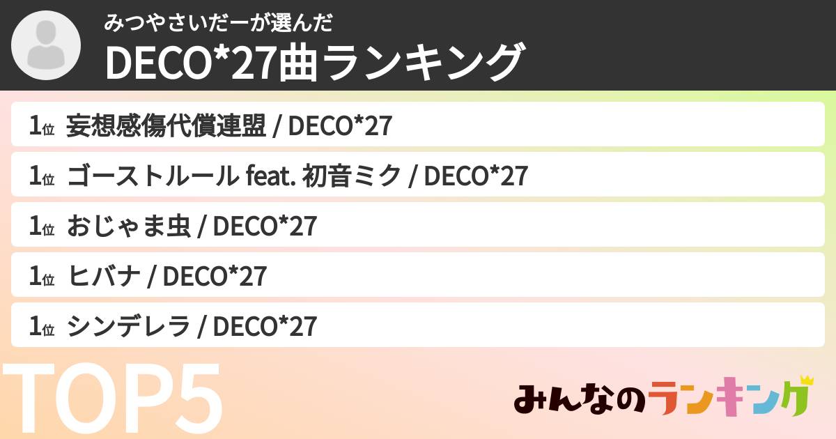 みつやさいだーさんの「DECO*27曲ランキング」