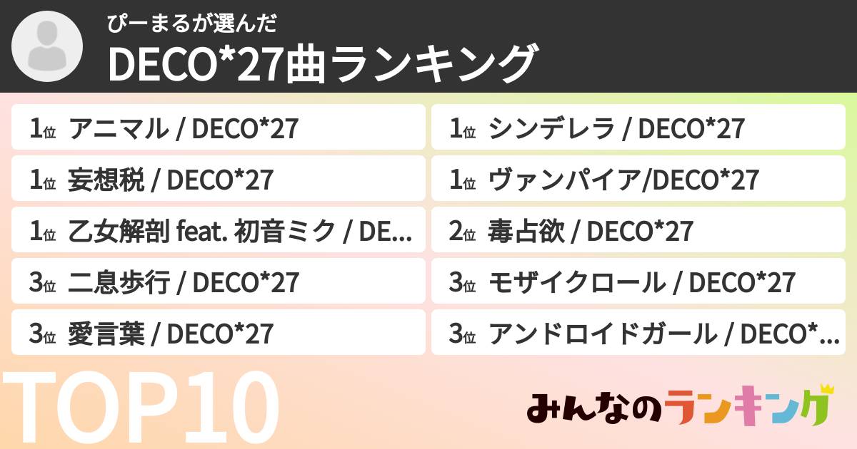 ぴーまるさんの「DECO*27曲ランキング」
