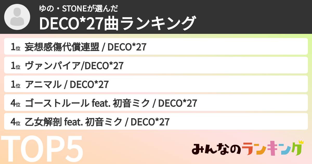 ゆの・STONEさんの「DECO*27曲ランキング」