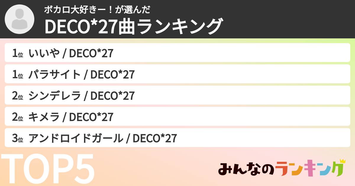 ボカロ大好きー！さんの「DECO*27曲ランキング」