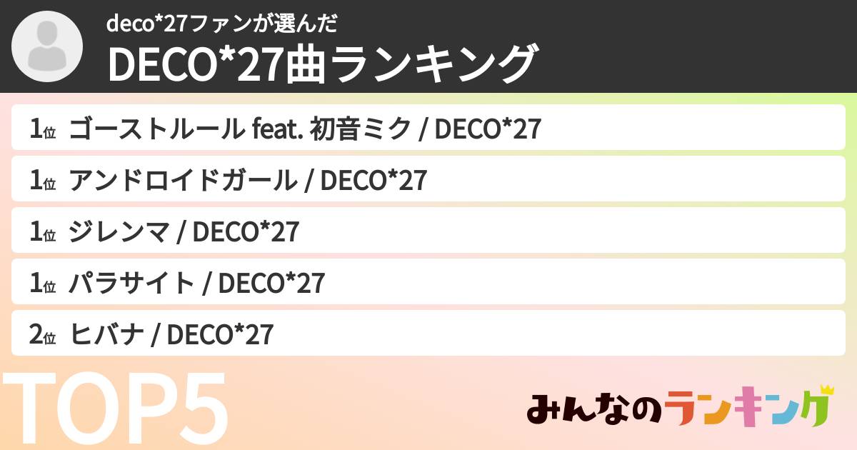 deco*27ファンさんの「DECO*27曲ランキング」
